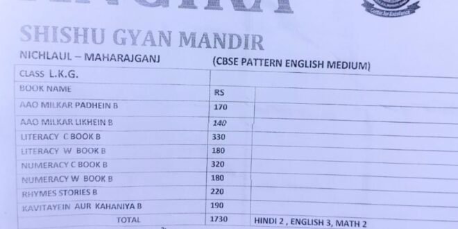 निजी स्कूल द्वारा किताब-ड्रेस खरीदने का दबाव, अभिभावक ने बीएसए से की शिकायत